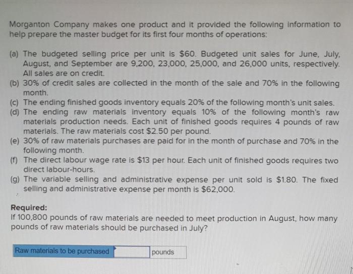 Morganton solved budgeted