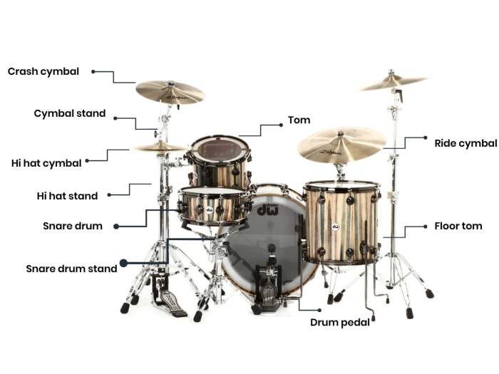 Drum with a sitar crossword