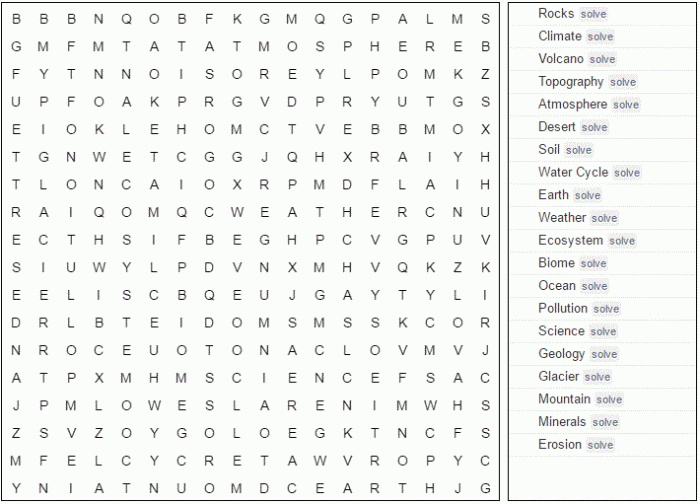 Earth science word search answers key