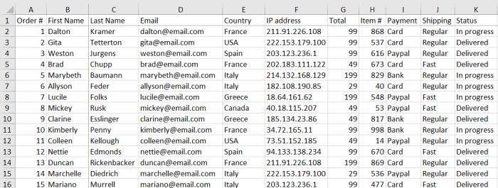 Spreadsheet database spreadsheets bad data go when databases called isn