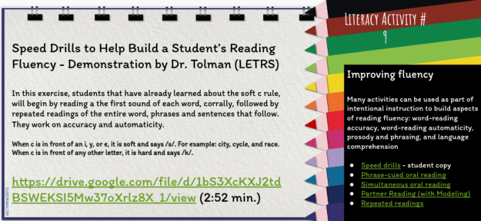 Letrs unit 2 session 2 check for understanding